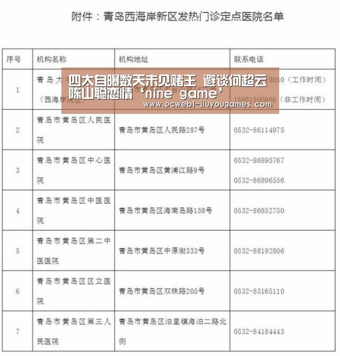 四太自曝数天未见赌王 避谈何超云陈山聪恋情‘nine game’(图3) nine game